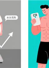 如何做到“减脂”而不是“减重”？