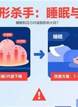 睡眠和压力对减脂影响大吗？