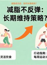 减脂成功后，如何长期保持？