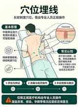 穴位埋线，减脂瘦身知多少？