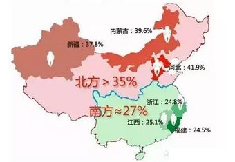 近日,"中国肥胖指数"阶段研究结果公布,北方有35%的人肥胖,而南方图片