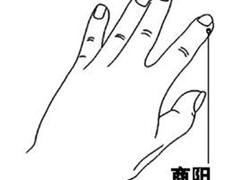 便秘了按下商阳穴就能通