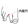 内庭
