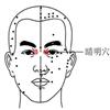 睛明