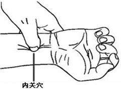内关