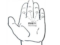 四缝