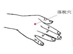 落枕