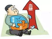 吃得少运动量大体重就是下不去，胰岛素等激素如何影响我们的减肥大业？
