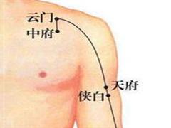 中府