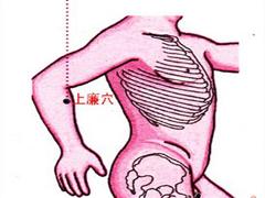 上廉