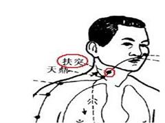 扶突