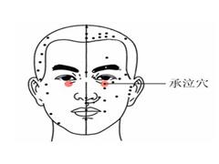 承泣