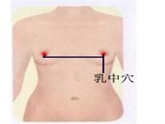 乳中