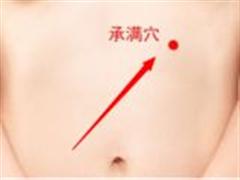 承满