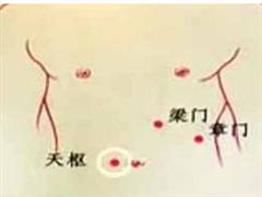 梁门