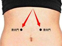 滑肉门