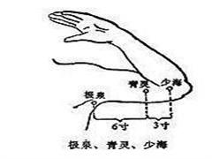 少海
