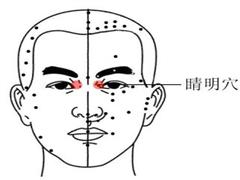 睛明