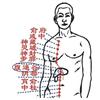 腹通谷