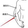 四渎