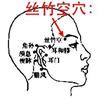 丝竹空
