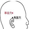 率谷
