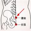 腰俞