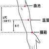 温溜