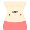 大横