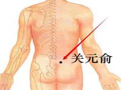关元俞