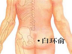 白环俞