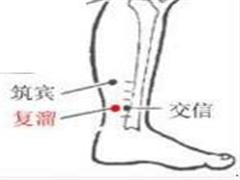 交信