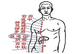 腹通谷