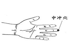 中冲