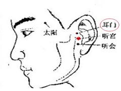 耳门