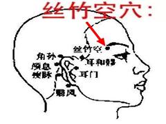丝竹空