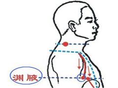 渊液