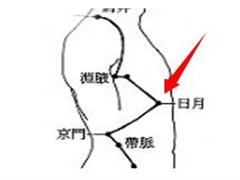日月