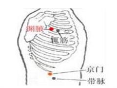 京门