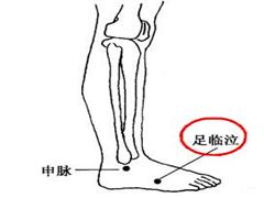 足临泣