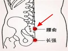 腰俞