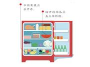 储存方法错，食物坏得快